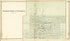 North Part of St. Johns from Atlas of Clinton County, Michigan 1873 by Relic Map Company