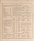 History of Henry County, Indiana-continued from an Illustrated Historical Atlas of Henry County, Indiana 1875 by Relic Map Company