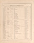 Henry County Residences-continued from an Illustrated Historical Atlas of Henry County, Indiana 1875 by Relic Map Company
