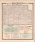Blue River Township from an Illustrated Historical Atlas of Henry County, Indiana 1875 by Relic Map Company