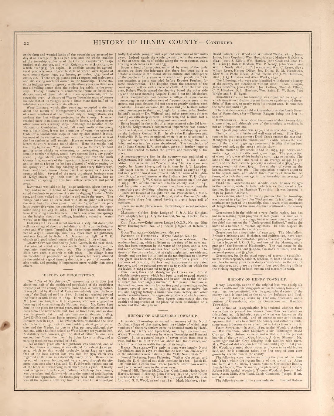 Township History of Henry County-continued from an Illustrated Historical Atlas of Henry County, Indiana 1875 by Relic Map Company