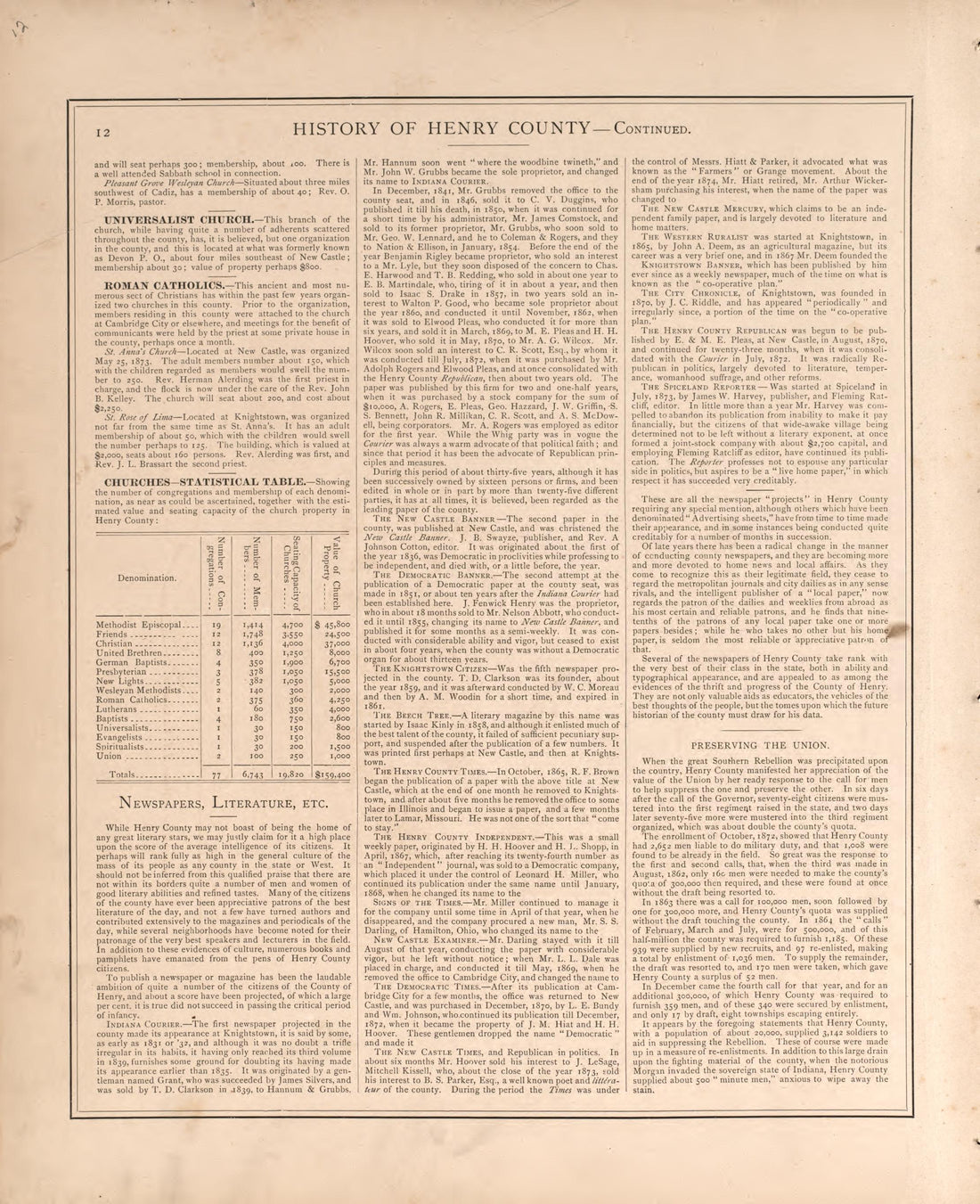 History of Henry County, Indiana-continued from an Illustrated Historical Atlas of Henry County, Indiana 1875 by Relic Map Company