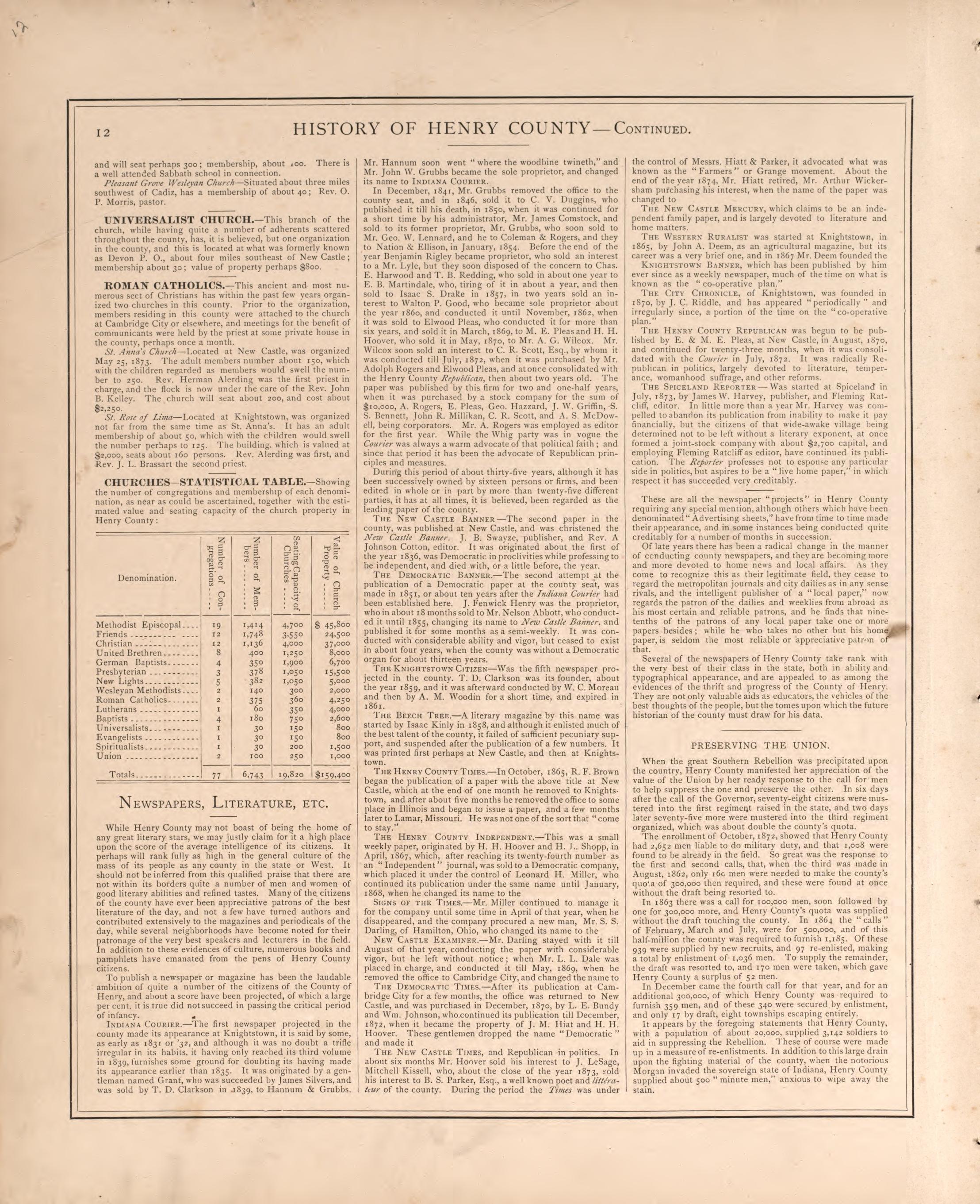 History of Henry County, Indiana-continued from an Illustrated Historical Atlas of Henry County, Indiana 1875 by Relic Map Company