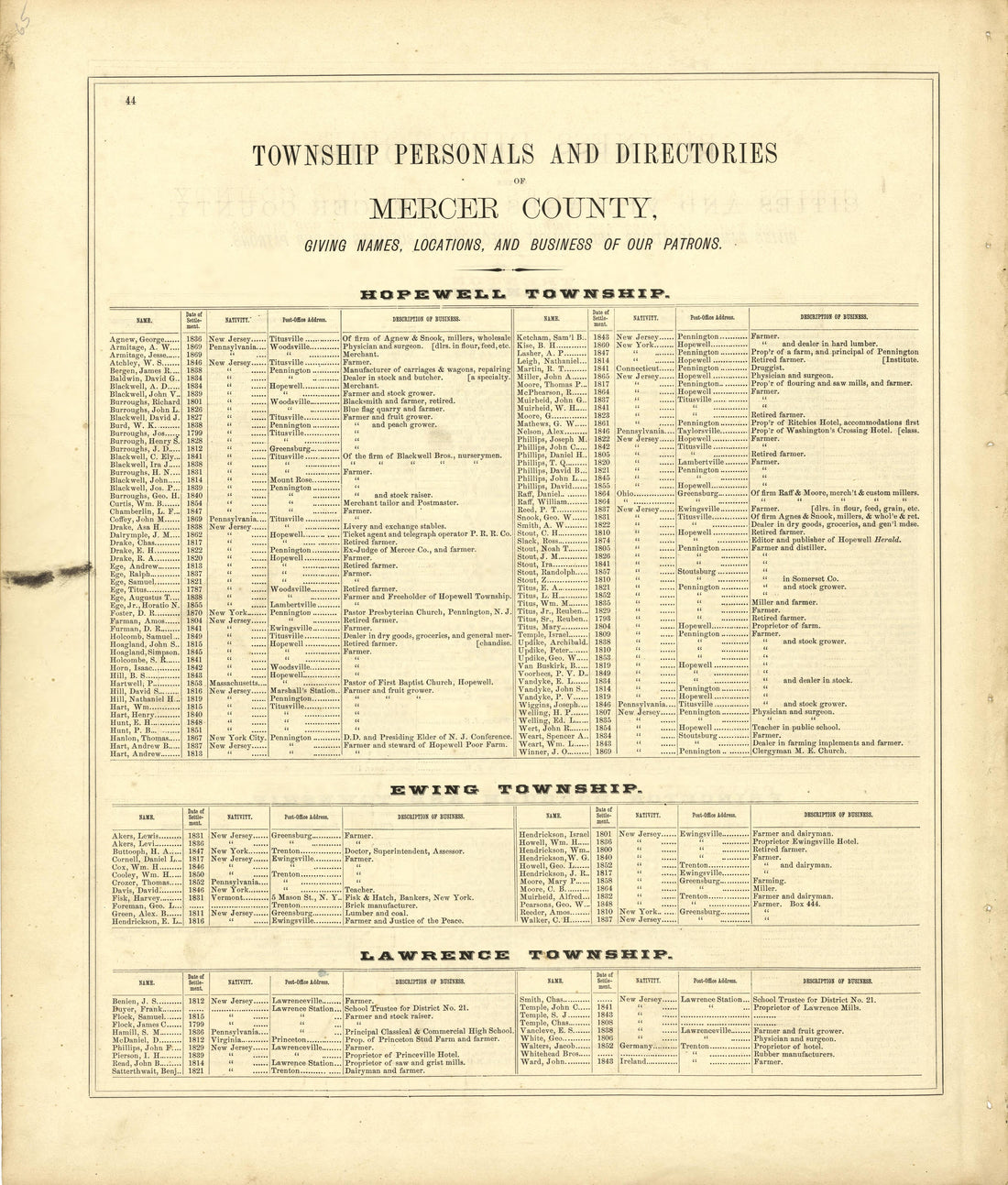 Township Personals and Directories of Mercer County from Combination Atlas Map of Mercer County, New Jersey 1875 by Relic Map Company