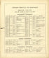 Township Personals and Directories of Mercer County from Combination Atlas Map of Mercer County, New Jersey 1875 by Relic Map Company