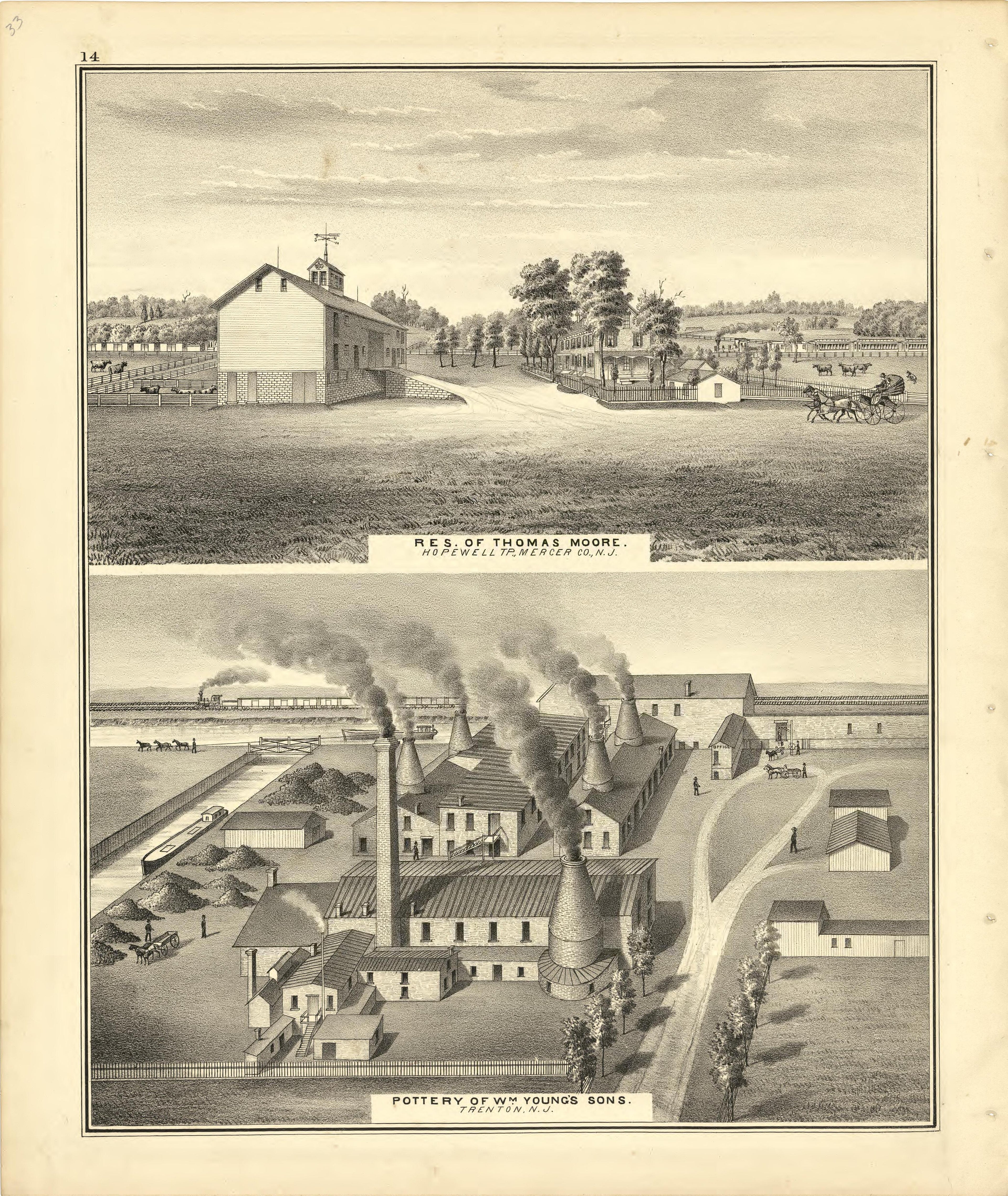Residence of Thomas Moore and Pottery of Wm. Young&