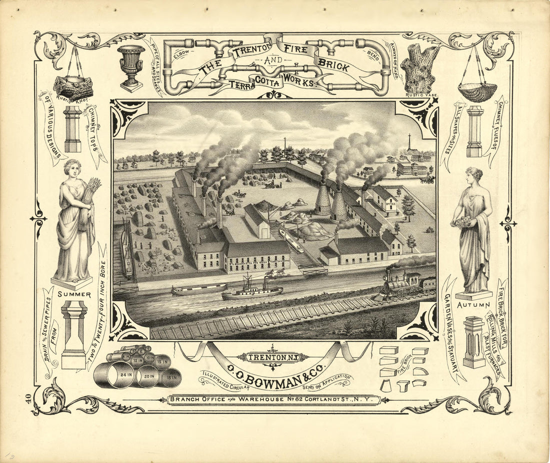 The Trenton Fire Brick and Terracotta Works from Combination Atlas Map of Mercer County, New Jersey 1875 by Relic Map Company