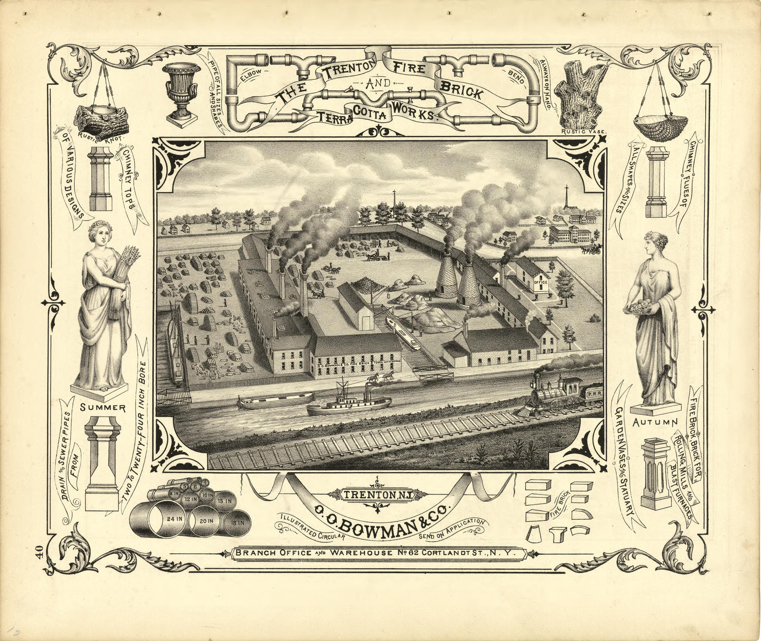 The Trenton Fire Brick and Terracotta Works from Combination Atlas Map of Mercer County, New Jersey 1875 by Relic Map Company