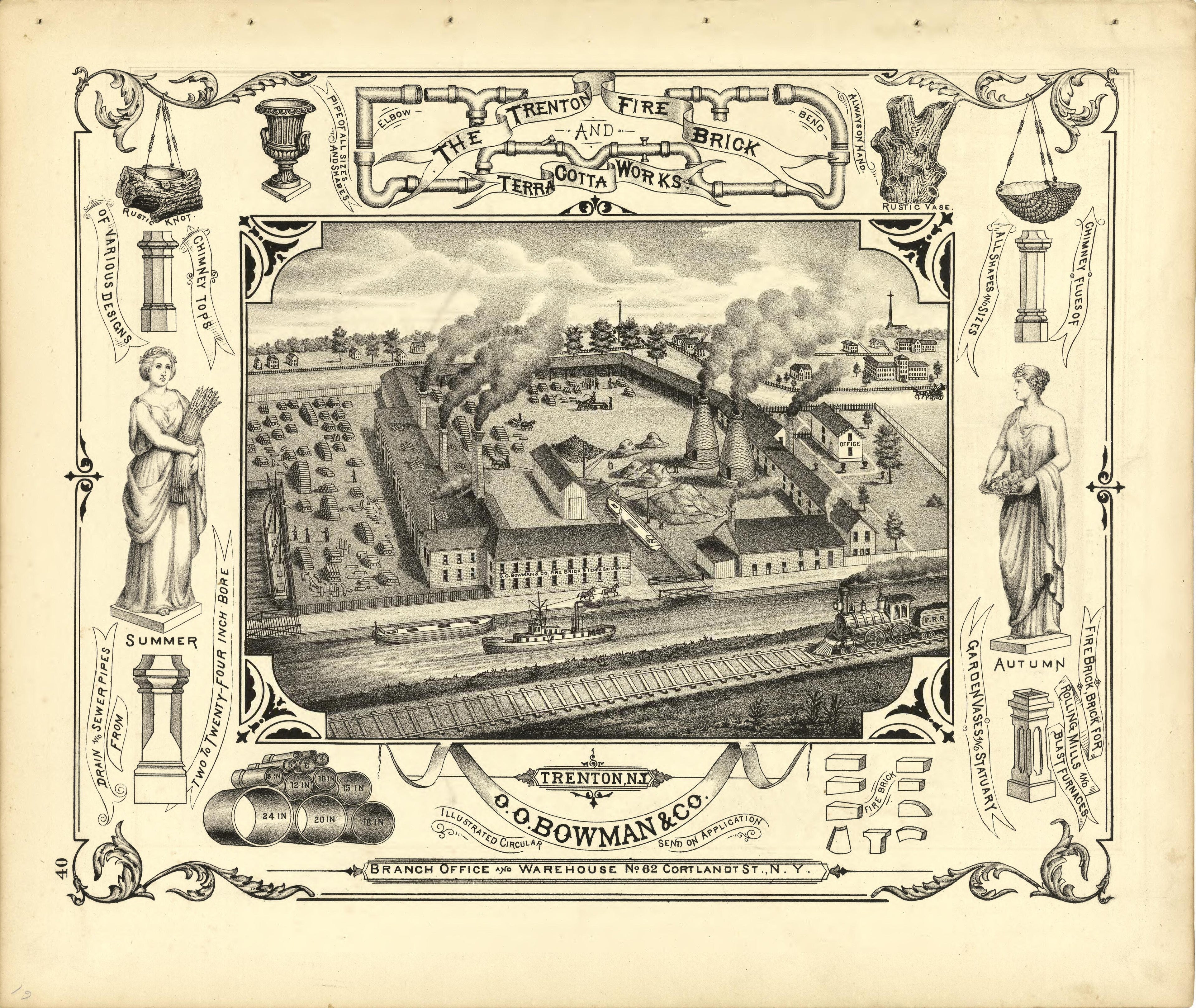 The Trenton Fire Brick and Terracotta Works from Combination Atlas Map of Mercer County, New Jersey 1875 by Relic Map Company