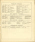 Citizen Directories: Hamilton, East & West Windsor, Washington Township from Combination Atlas Map of Mercer County, New Jersey 1875 by Relic Map Company