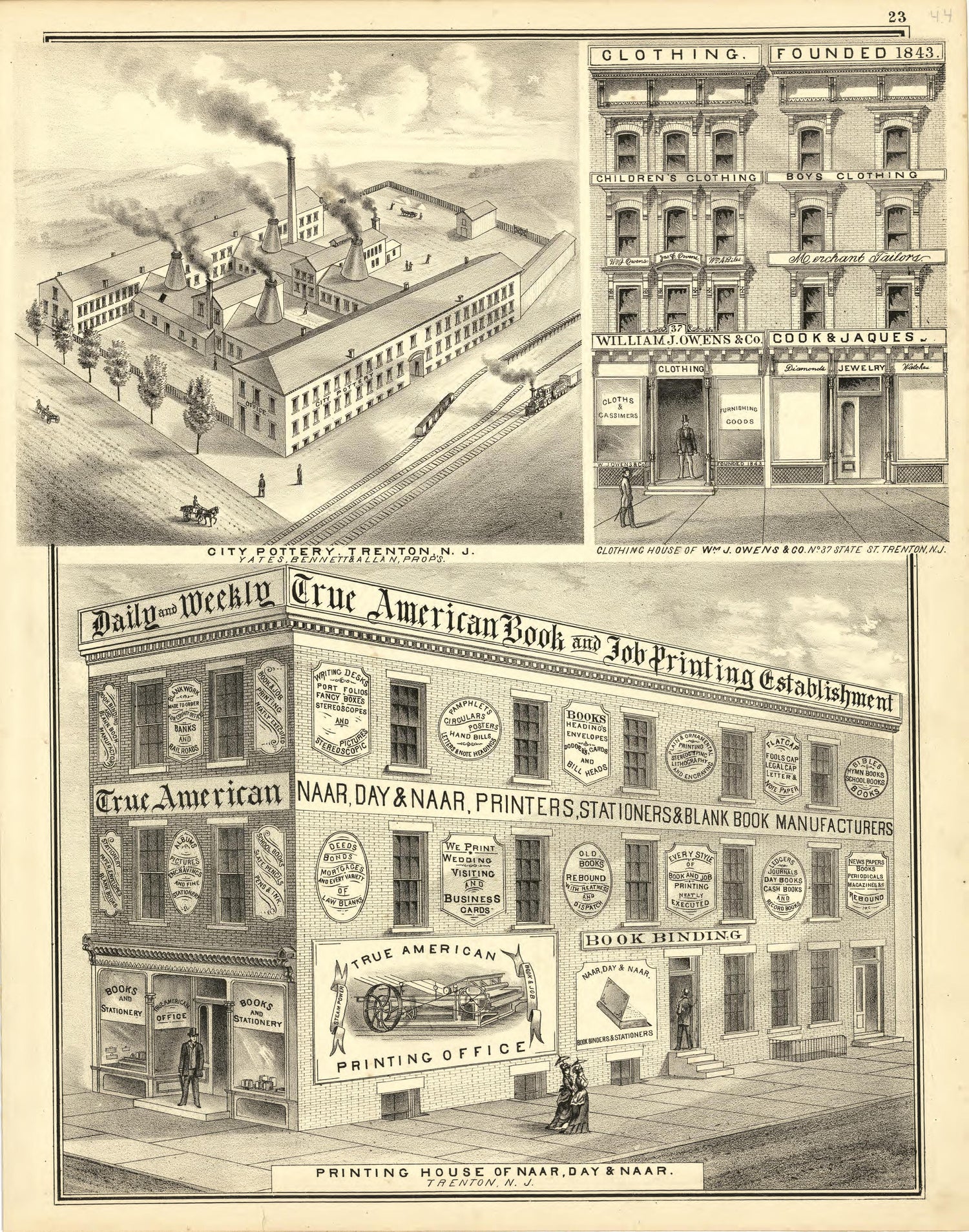 City Pottery, Clothing House, Printing House - Trenton, N.J. from Combination Atlas Map of Mercer County, New Jersey 1875 by Relic Map Company