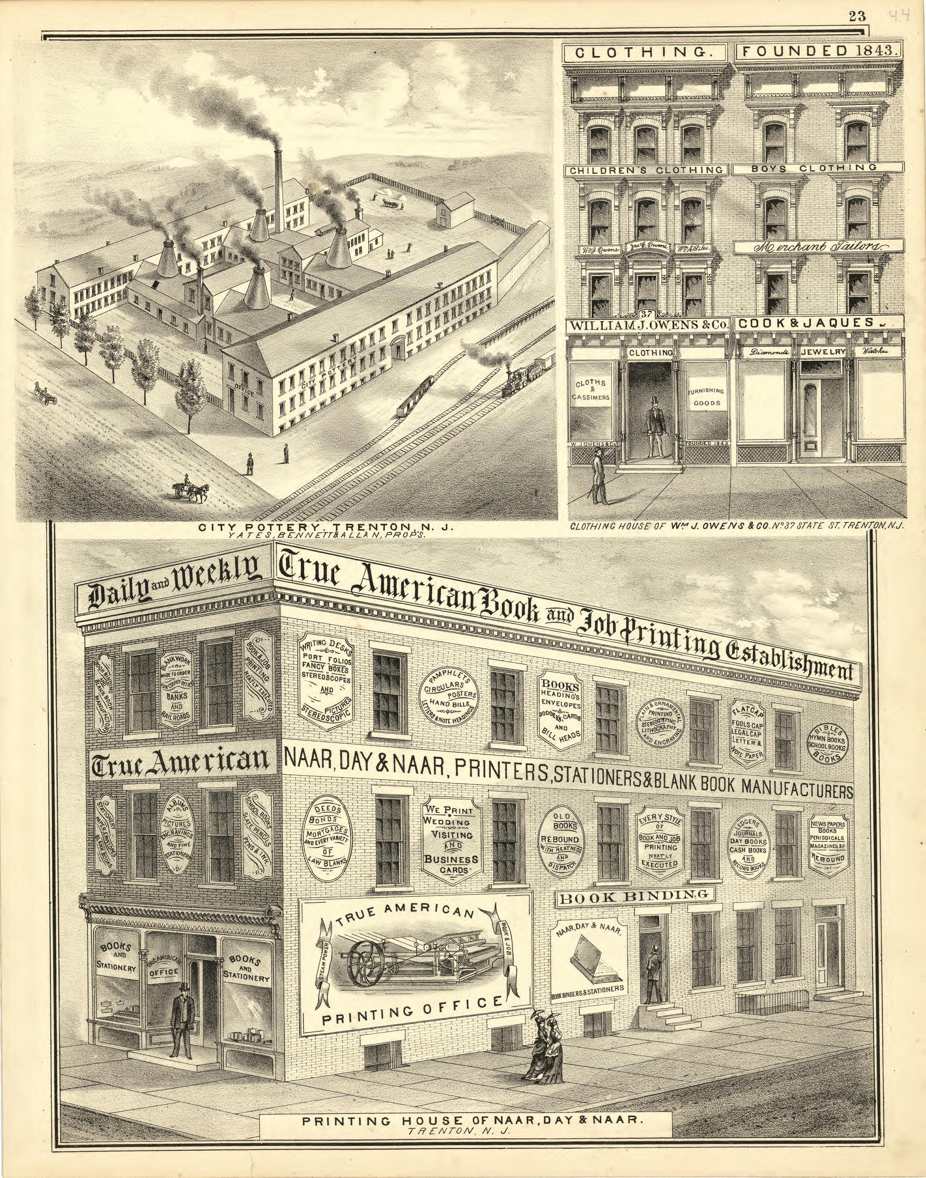 City Pottery, Clothing House, Printing House - Trenton, N.J. from Combination Atlas Map of Mercer County, New Jersey 1875 by Relic Map Company