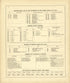 Elected Officials: County & State, and County Post Offices from Combination Atlas Map of Mercer County, New Jersey 1875 by Relic Map Company