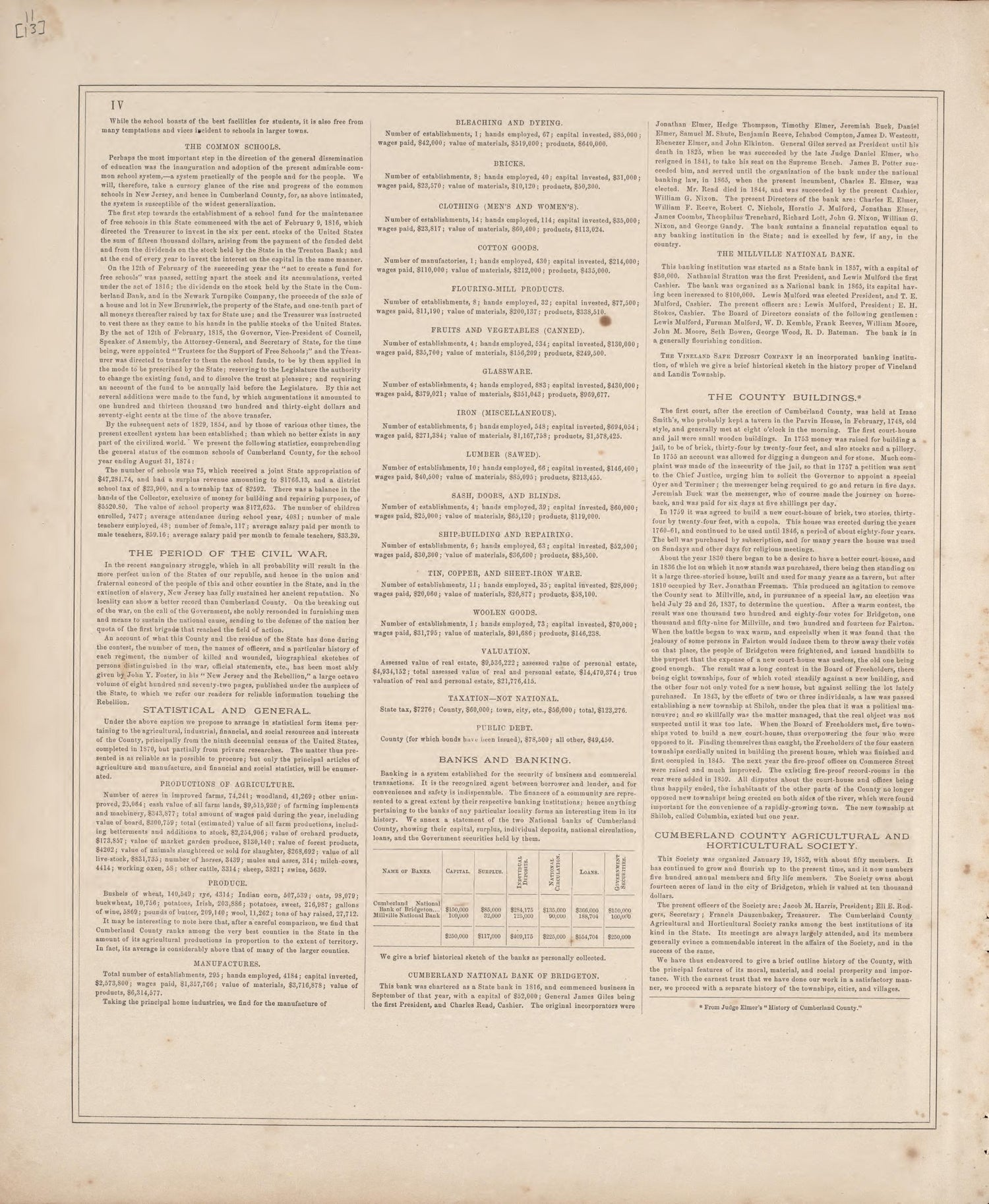History of County - 4 from Combination Atlas Map of Cumberland County, New Jersey 1876 by Relic Map Company