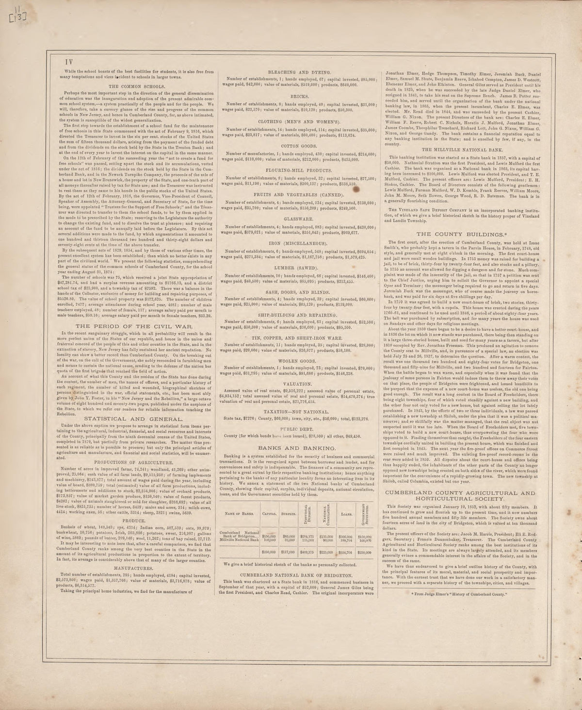 History of County - 4 from Combination Atlas Map of Cumberland County, New Jersey 1876 by Relic Map Company