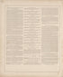 History of County - 4 from Combination Atlas Map of Cumberland County, New Jersey 1876 by Relic Map Company