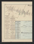 Image 17 of Atlas of Baltimore County, Maryland from Atlas of Baltimore County, Maryland 1877 by Relic Map Company