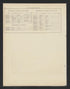 Image 46 of Atlas of Baltimore County, Maryland from Atlas of Baltimore County, Maryland 1877 by Relic Map Company