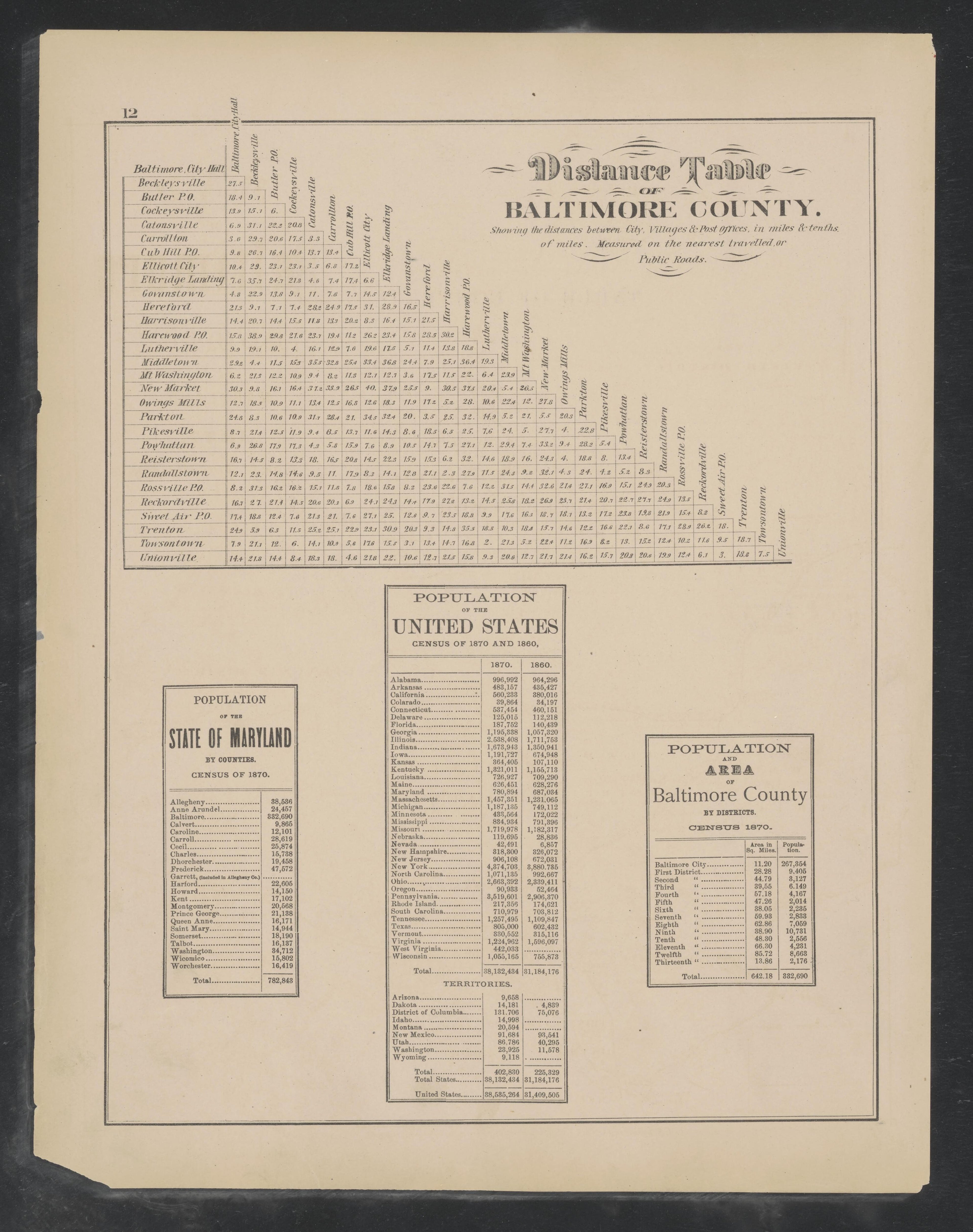 Image 3 of Atlas of Baltimore County, Maryland from Atlas of Baltimore County, Maryland 1877 by Relic Map Company