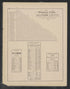Image 3 of Atlas of Baltimore County, Maryland from Atlas of Baltimore County, Maryland 1877 by Relic Map Company