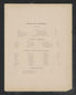 Image 2 of Atlas of Baltimore County, Maryland from Atlas of Baltimore County, Maryland 1877 by Relic Map Company