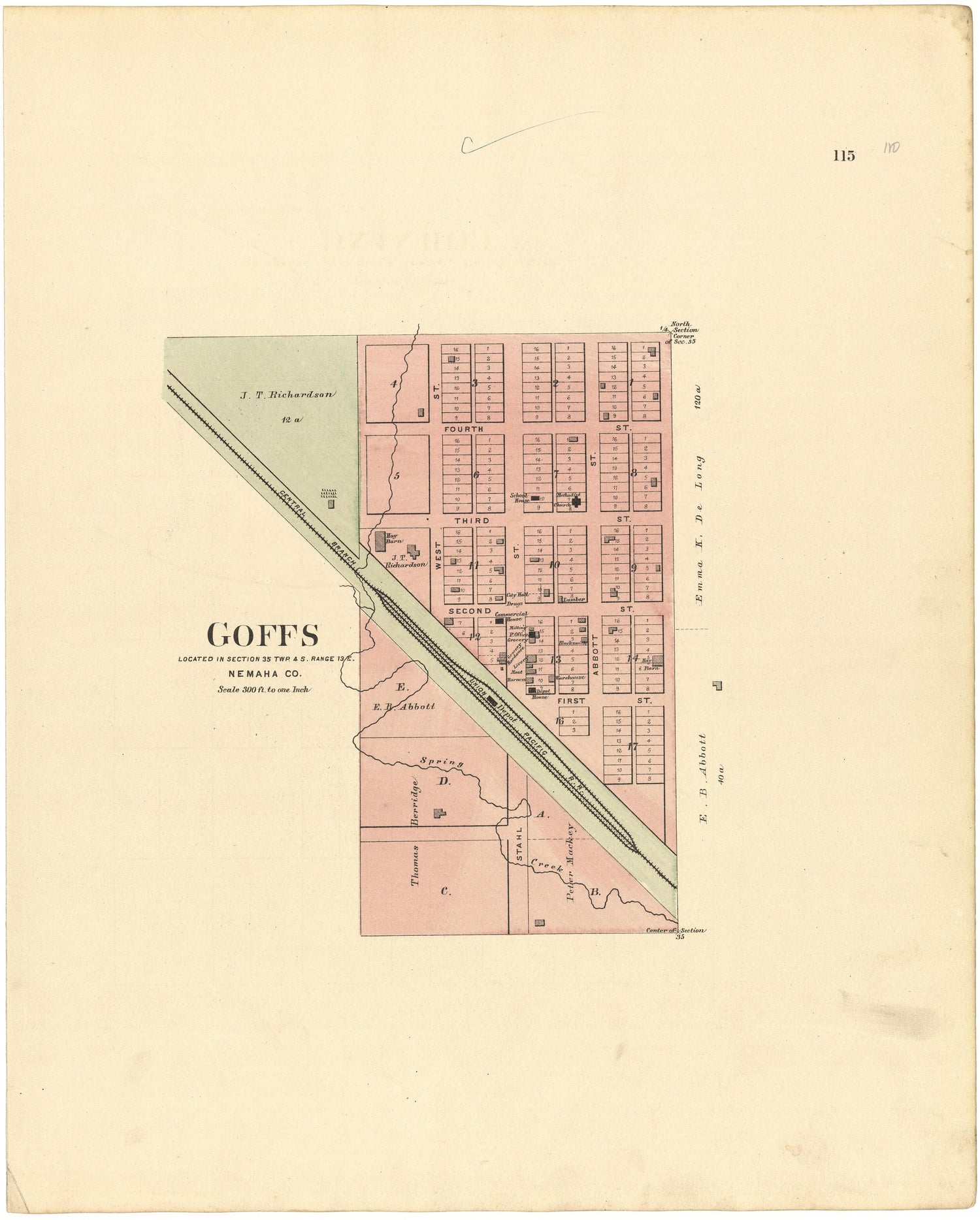 Goffs from Meacham&