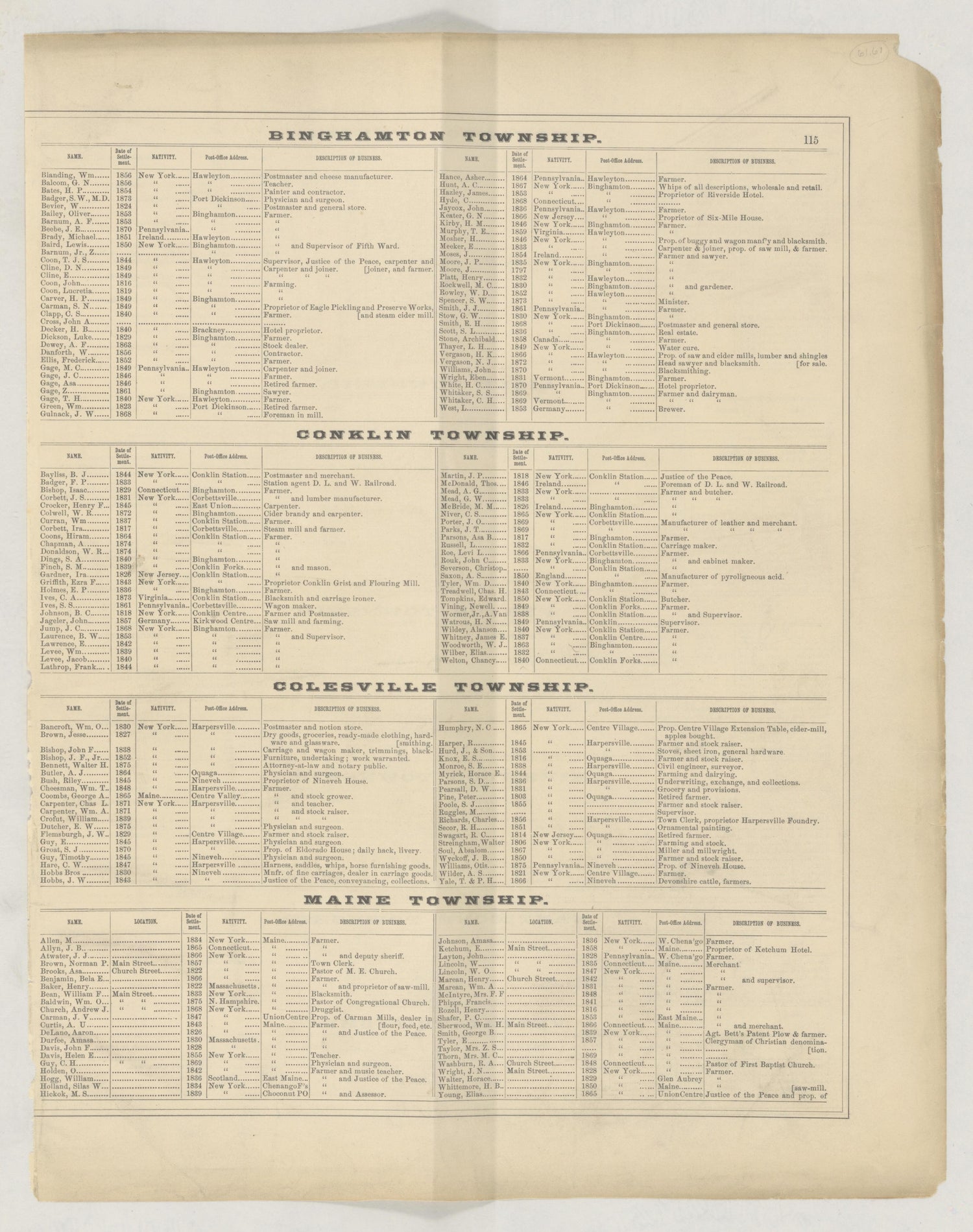 Image 112 of Combination Atlas Map of Broome County, New York from Combination Atlas Map of Broome County, New York 1876 by Relic Map Company