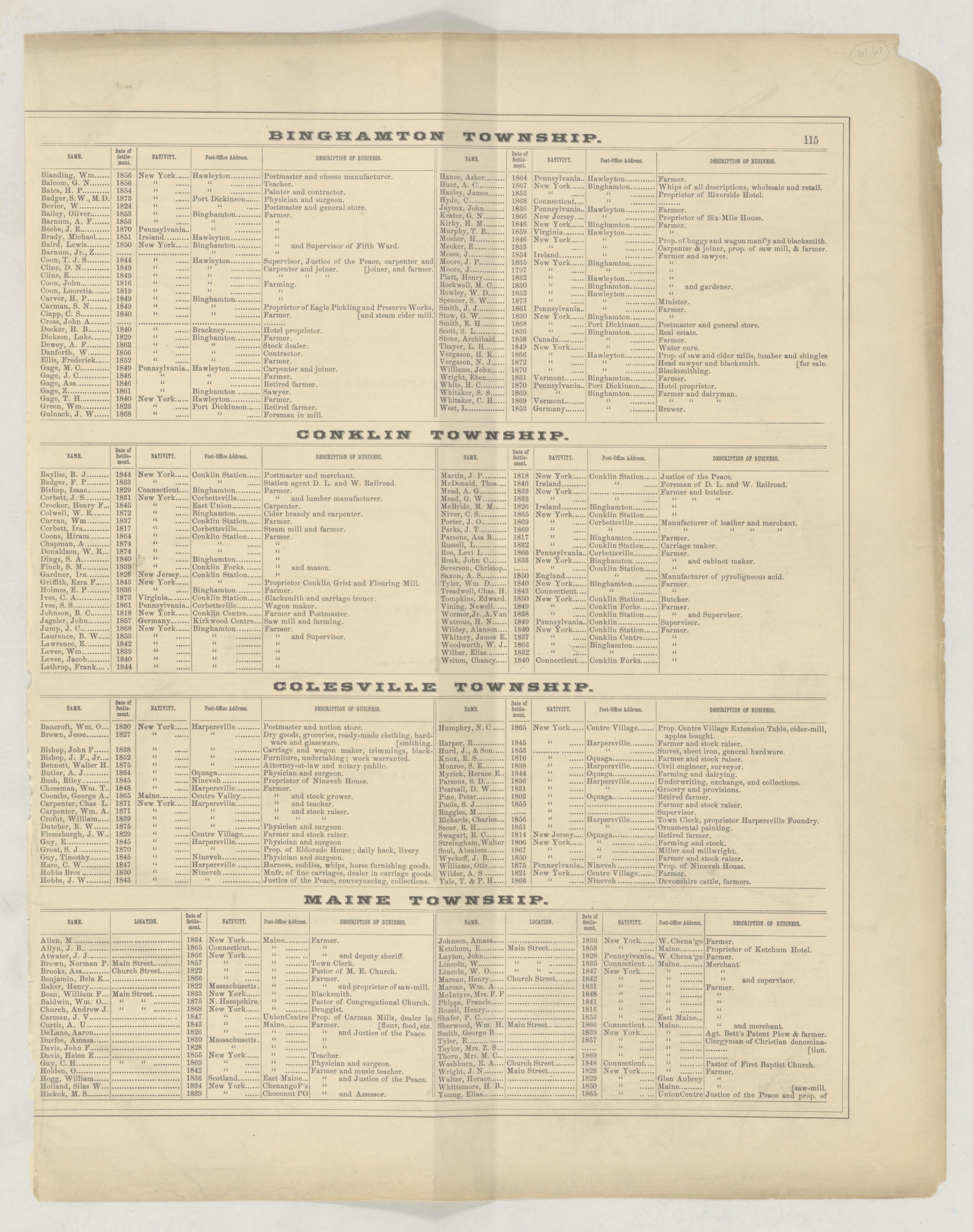 Image 112 of Combination Atlas Map of Broome County, New York from Combination Atlas Map of Broome County, New York 1876 by Relic Map Company