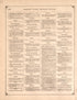 Business Notices, P. 6 from Atlas of Saginaw County, Michigan : from Recent and Actual Surveys and Records 1877 by Relic Map Company