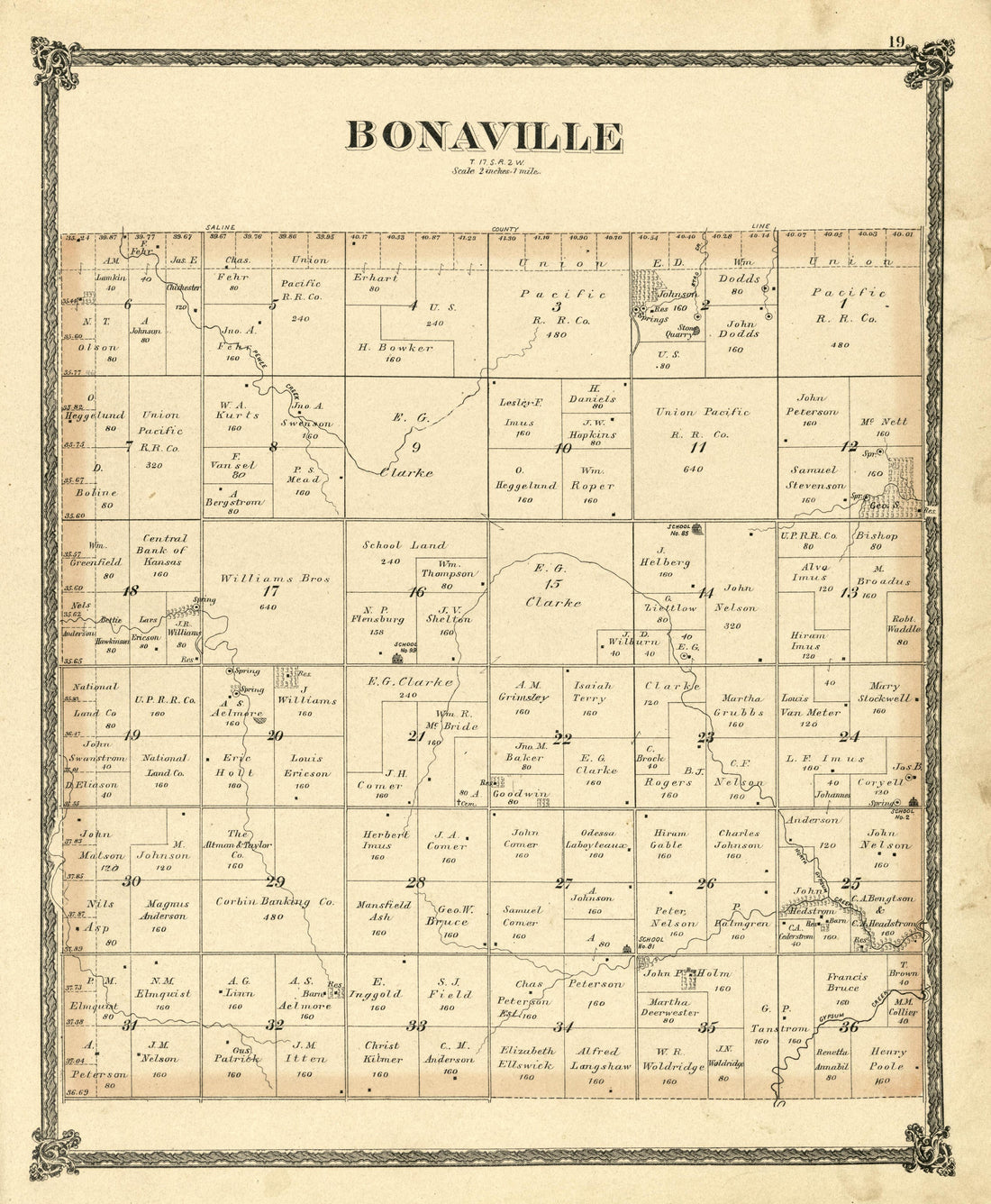 Bonaville from Edwards&
