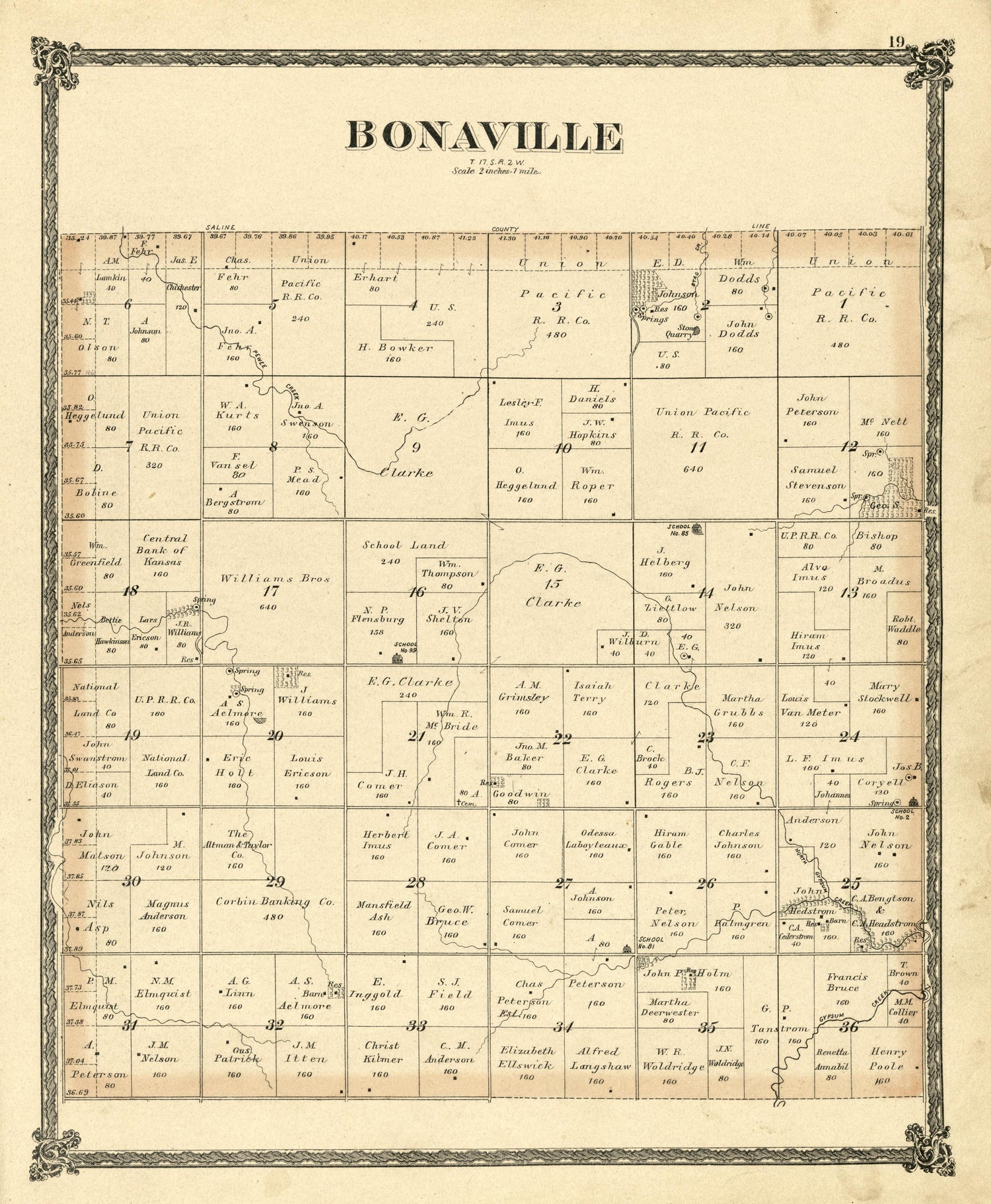 Bonaville from Edwards&