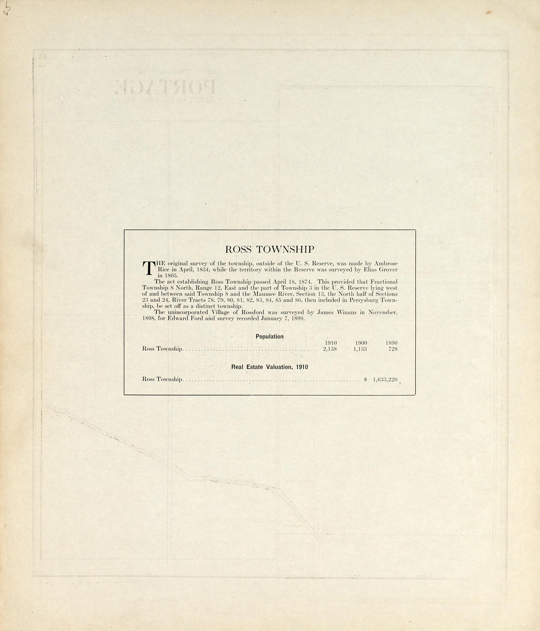 Ross Township from an Atlas of Wood County, Ohio 1912 by Relic Map Company
