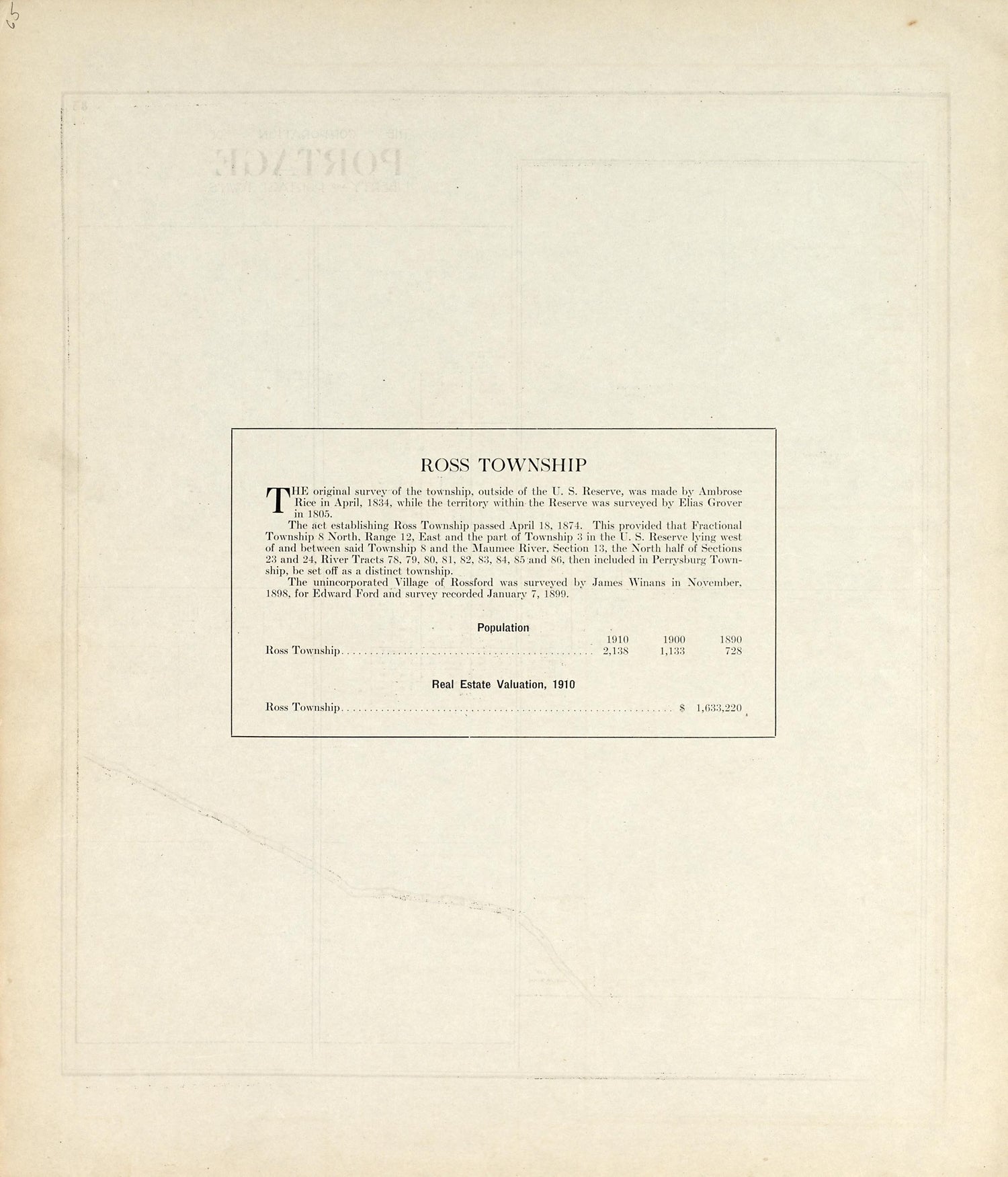 Ross Township from an Atlas of Wood County, Ohio 1912 by Relic Map Company