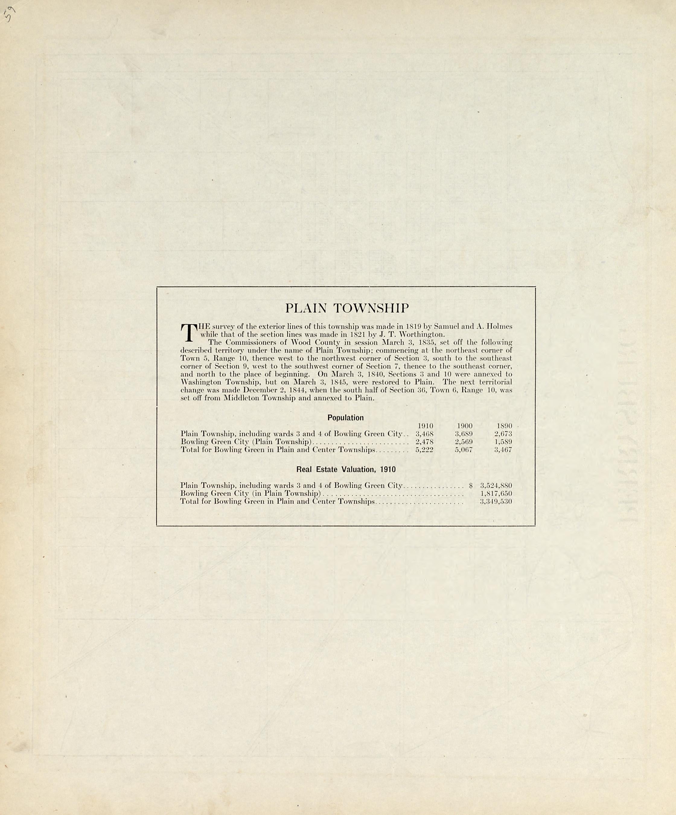 Plain Township from an Atlas of Wood County, Ohio 1912 by Relic Map Company