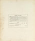 Perry Township from an Atlas of Wood County, Ohio 1912 by Relic Map Company
