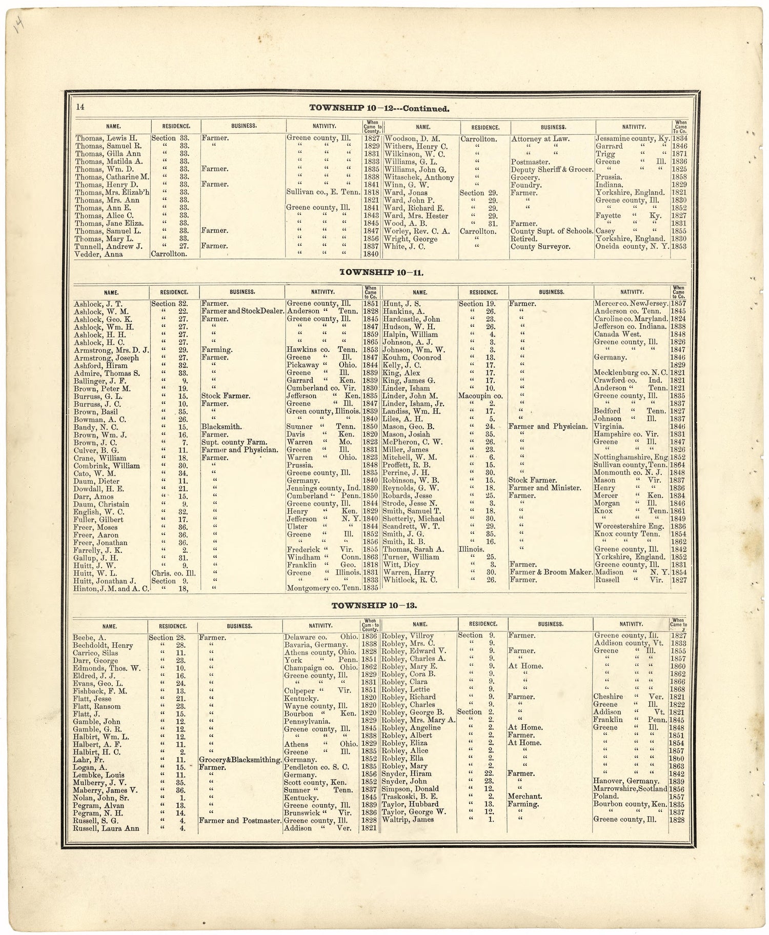 Subscribers In Greene County from Atlas Map of Greene County, Illinois 1873 by Relic Map Company