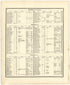 Subscribers In Greene County from Atlas Map of Greene County, Illinois 1873 by Relic Map Company