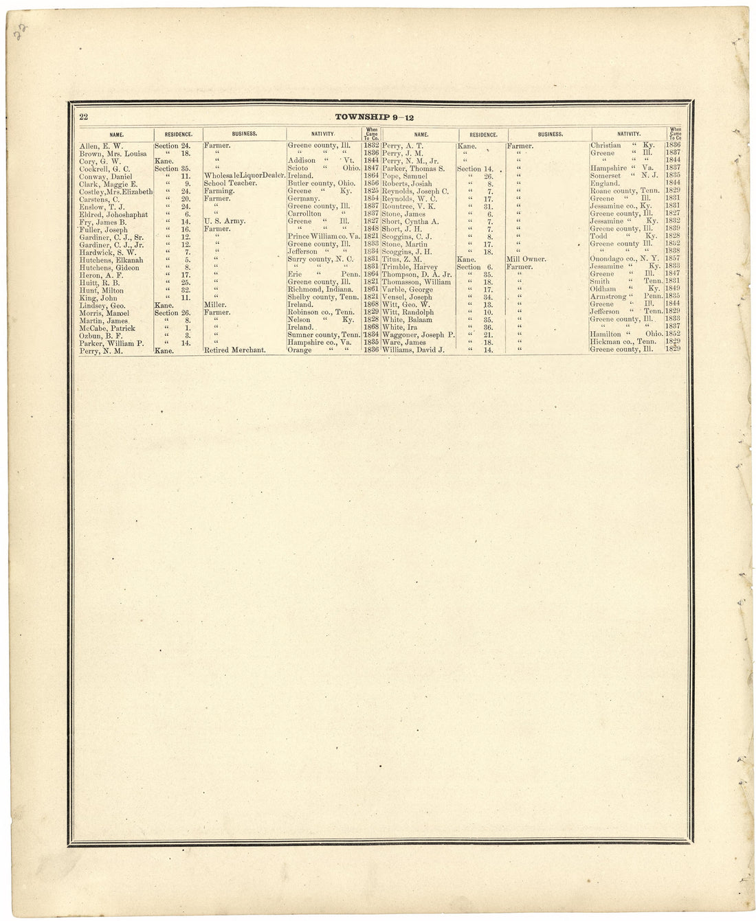 Subscribers In Greene County from Atlas Map of Greene County, Illinois 1873 by Relic Map Company