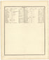 Subscribers In Greene County from Atlas Map of Greene County, Illinois 1873 by Relic Map Company