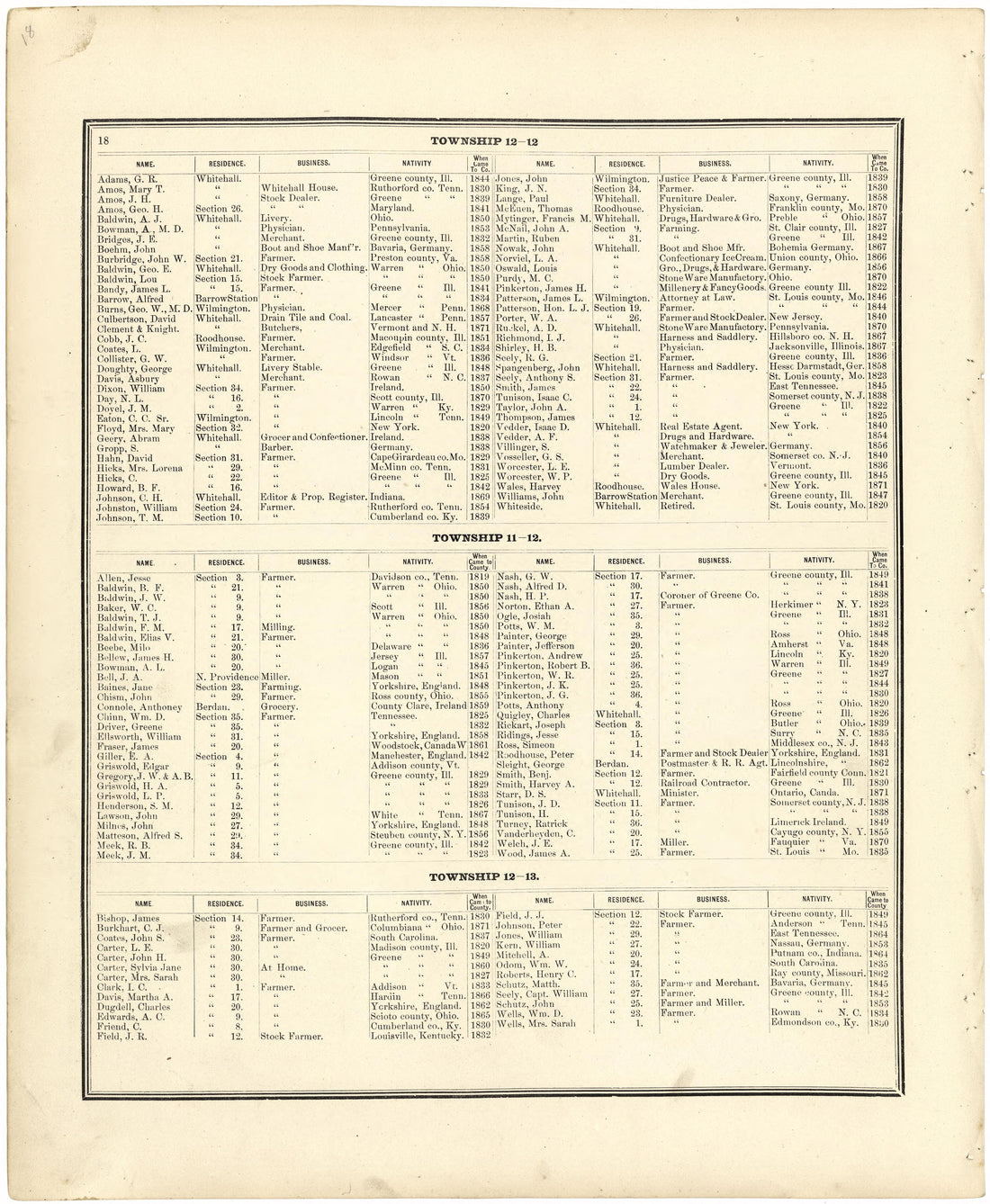 Subscribers In Greene County from Atlas Map of Greene County, Illinois 1873 by Relic Map Company