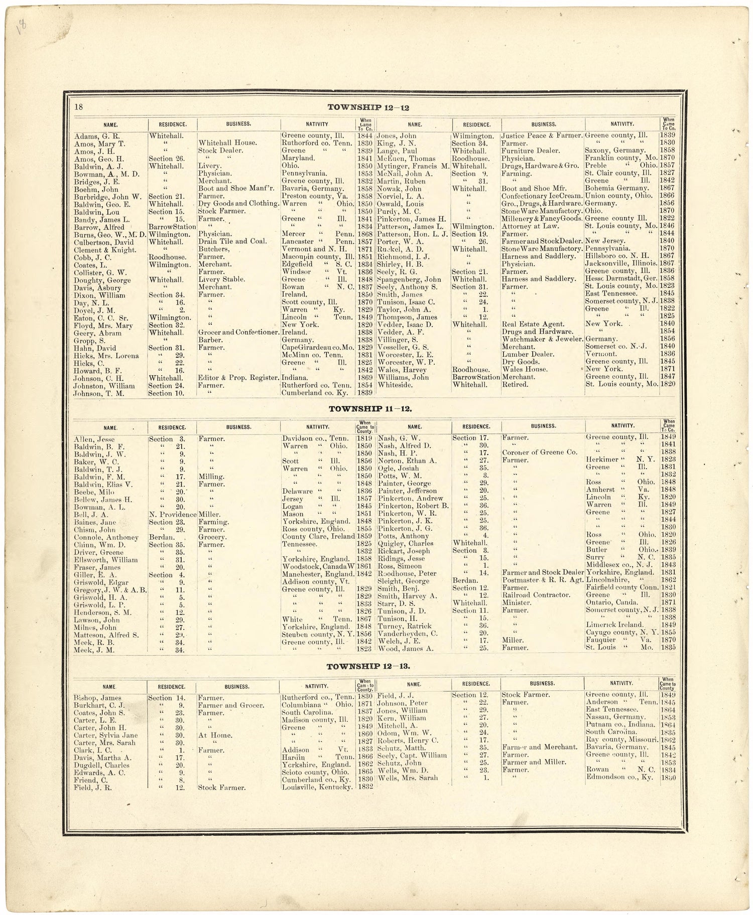 Subscribers In Greene County from Atlas Map of Greene County, Illinois 1873 by Relic Map Company