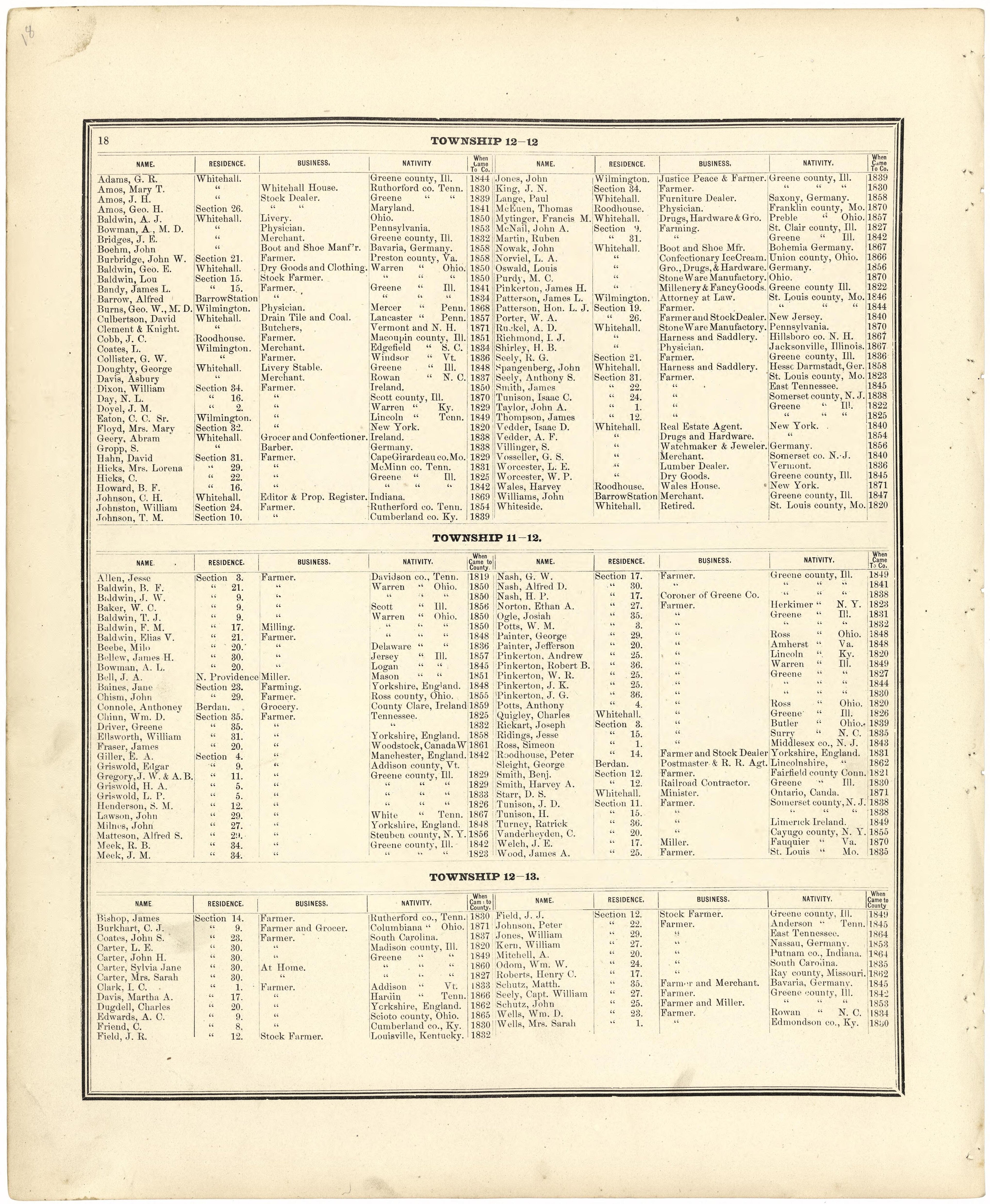 Subscribers In Greene County from Atlas Map of Greene County, Illinois 1873 by Relic Map Company