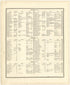 Subscribers In Greene County from Atlas Map of Greene County, Illinois 1873 by Relic Map Company