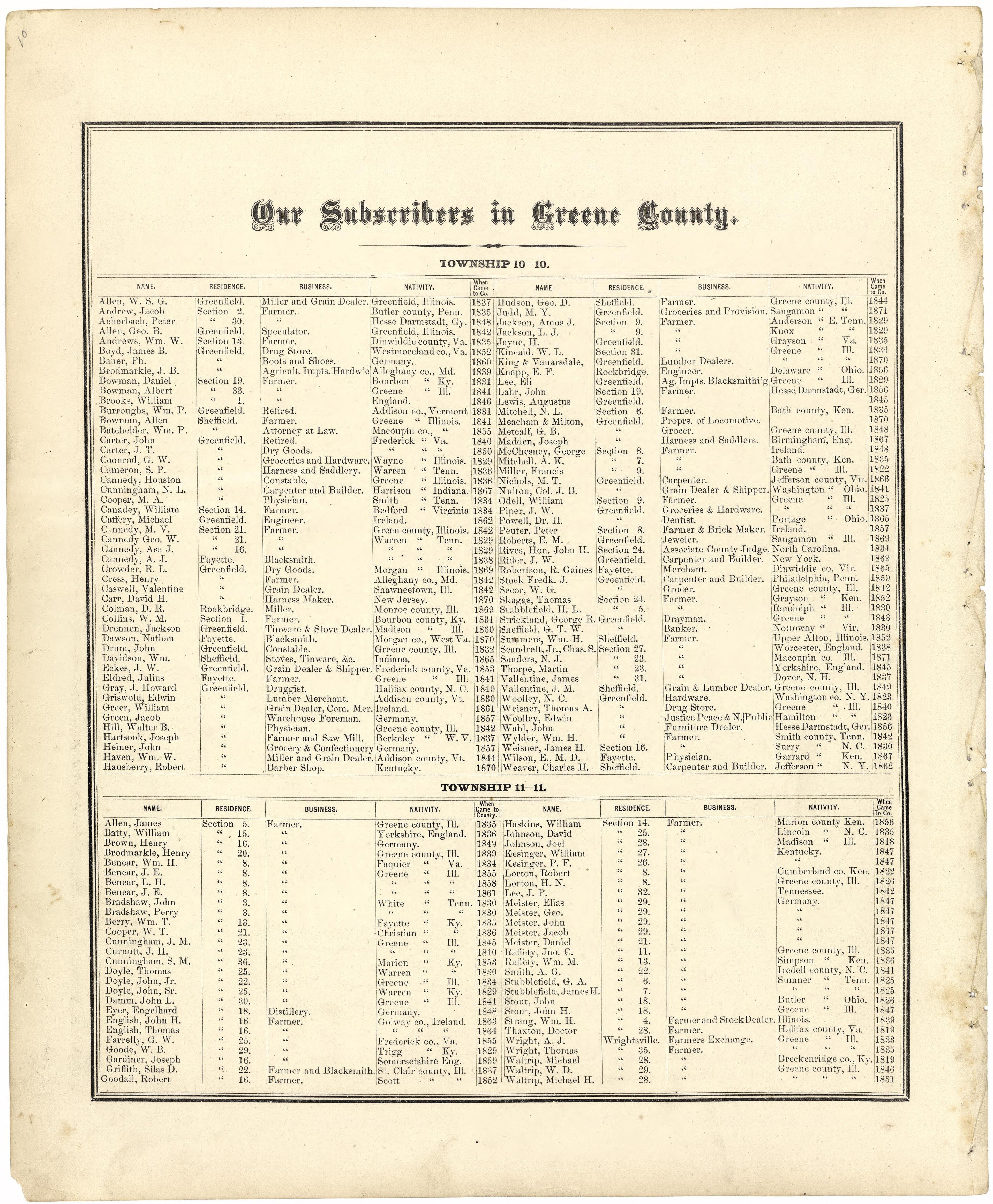 Our Subscribers In Greene County from Atlas Map of Greene County, Illinois 1873 by Relic Map Company