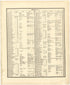 Subscribers In Greene County from Atlas Map of Greene County, Illinois 1873 by Relic Map Company