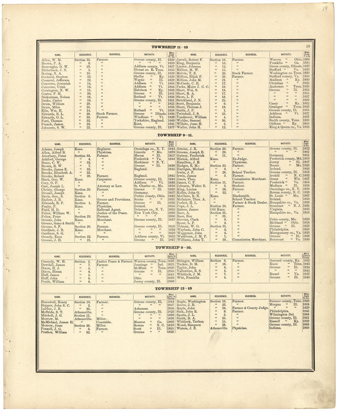 Subscribers In Greene County from Atlas Map of Greene County, Illinois 1873 by Relic Map Company