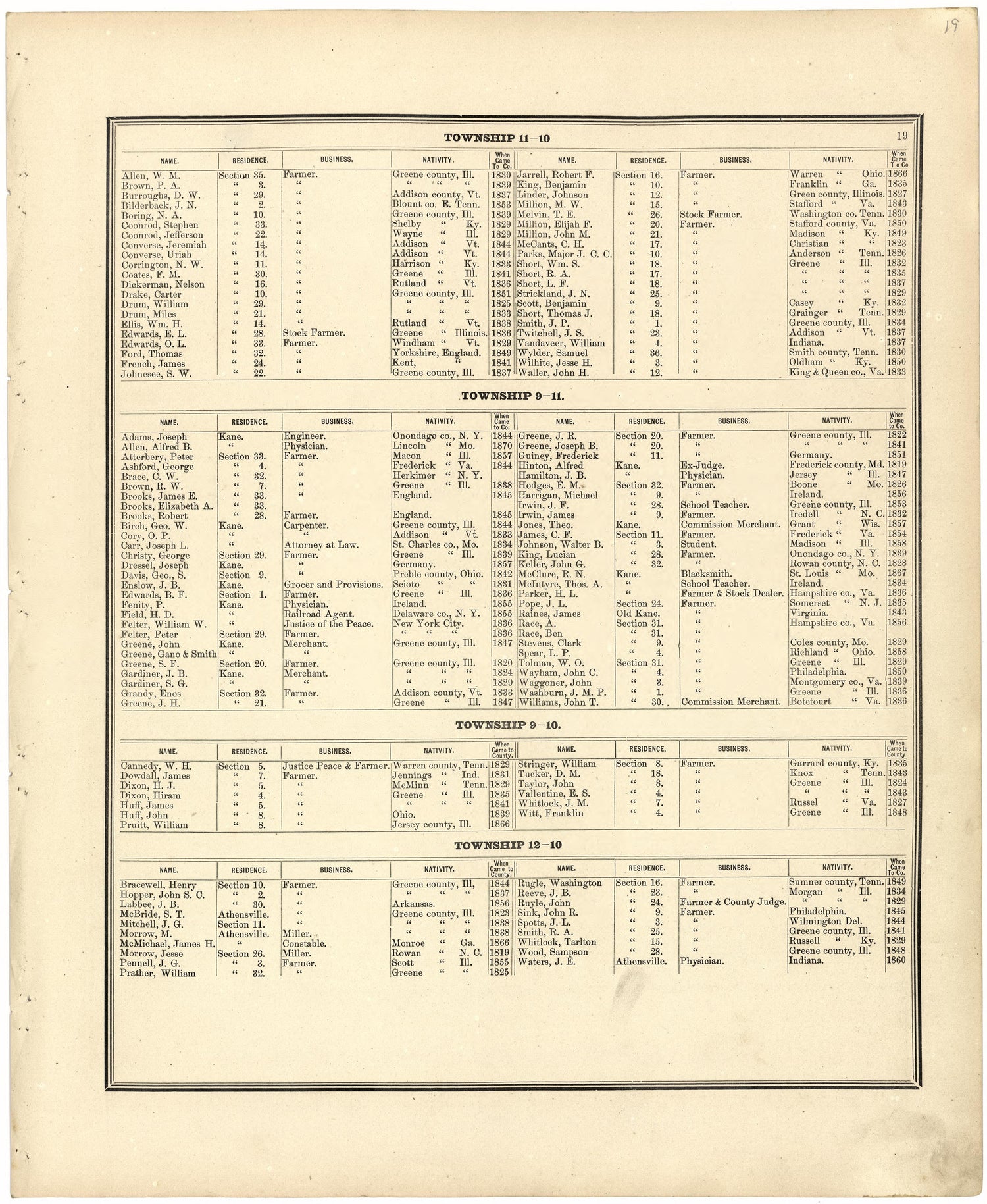 Subscribers In Greene County from Atlas Map of Greene County, Illinois 1873 by Relic Map Company