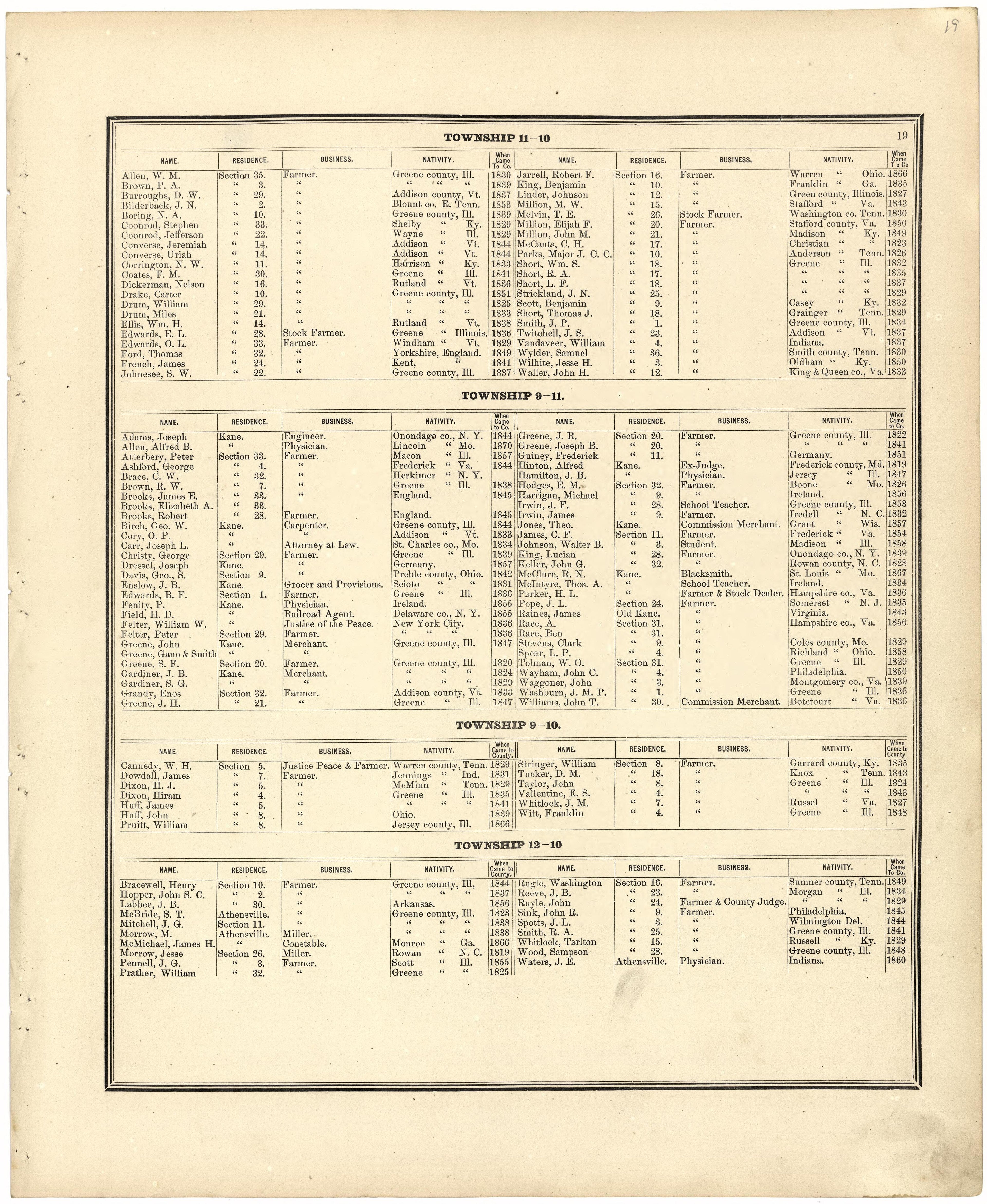 Subscribers In Greene County from Atlas Map of Greene County, Illinois 1873 by Relic Map Company