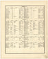 Subscribers In Greene County from Atlas Map of Greene County, Illinois 1873 by Relic Map Company