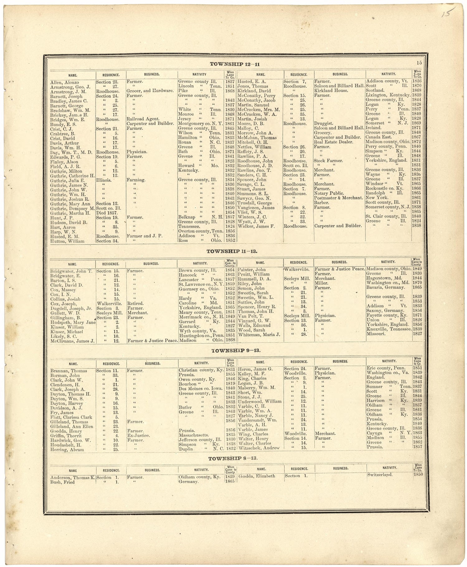 Subscribers In Greene County from Atlas Map of Greene County, Illinois 1873 by Relic Map Company